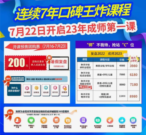 转卖,山香教师招聘,幼儿教师编制课程,20...