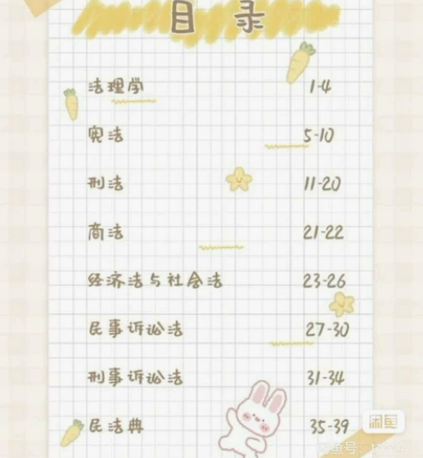 Deli/得力2022 公基笔记 公共基础...