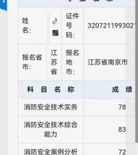 2021年一次性通过一级消防工程师考试，总...