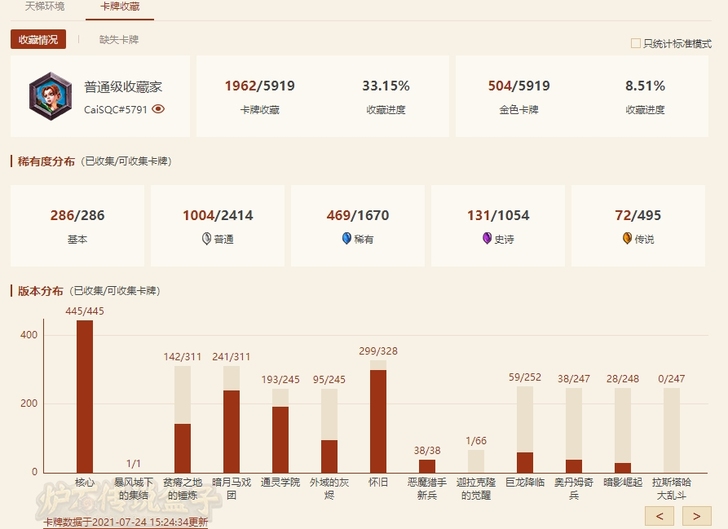 炉石传说,79传说133史诗,3545粉尘...
