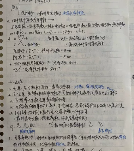 上海高中全部化学笔记（本人化学A+） 定量...