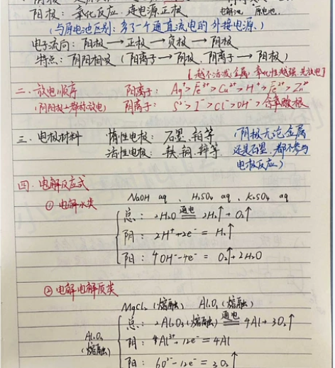 高中化学笔记 一共137页。知识点齐全，条...