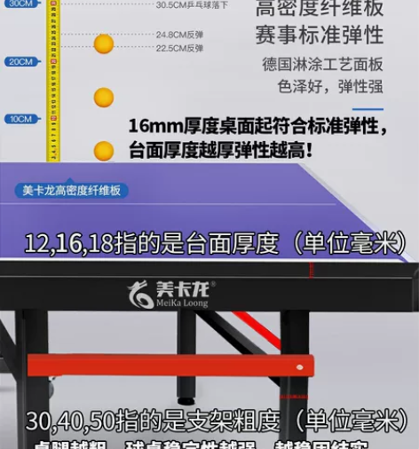 乒乓球台，乒乓球台！转手，买回来用过两次，...