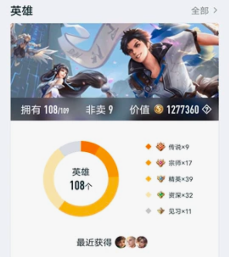 王者荣耀v8双典藏号 历史王者,游戏内有1...