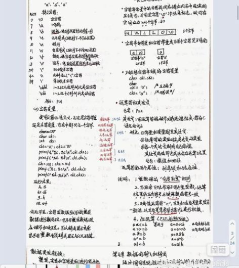 程序设计笔记840 C语言学习笔记 本笔记...
