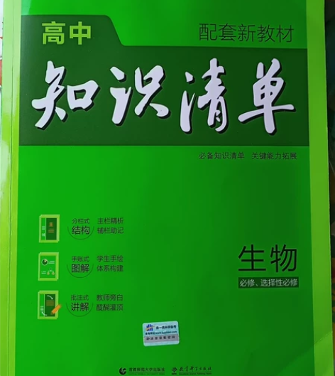 生物高中知识清单 辽宁新高考 知识点齐全 ...