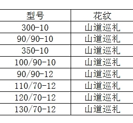 全新 正品固满德轮胎