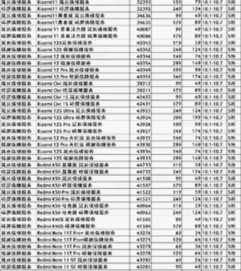 双十一小米手机官方碎屏延保报价了返红色小包...