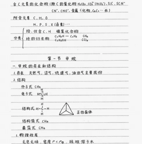 高中高考化学学霸笔记  高中化学90+，高...