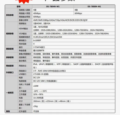 DS-7804N-M1 155元 DS-...
