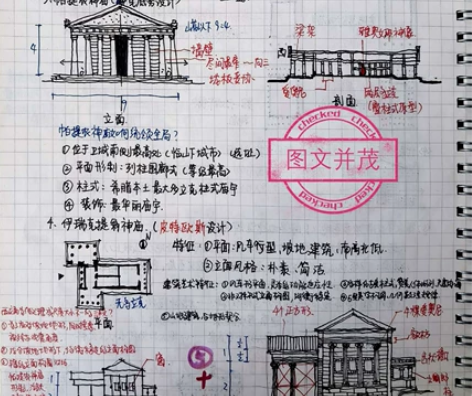外国建筑史（古）建筑考研笔记 355建筑学...