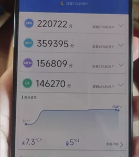 9月10号买的，99新   装膜都没撕。特...
