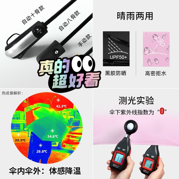 这个是八个伞骨的哦！
