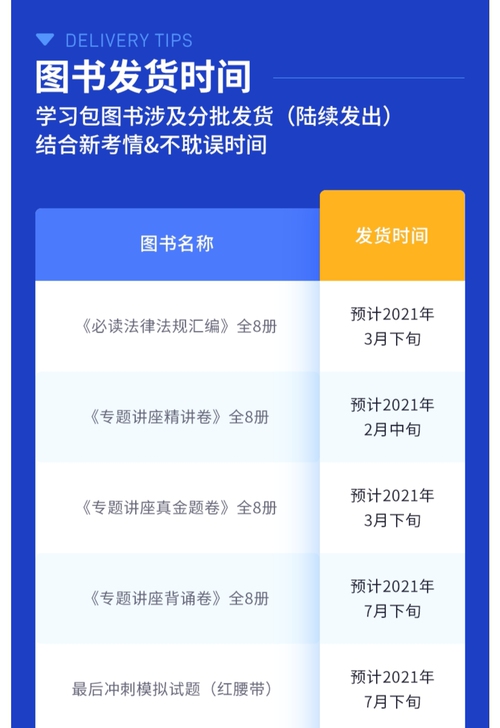 众合法考2021年客观题学习包全套材料，原...
