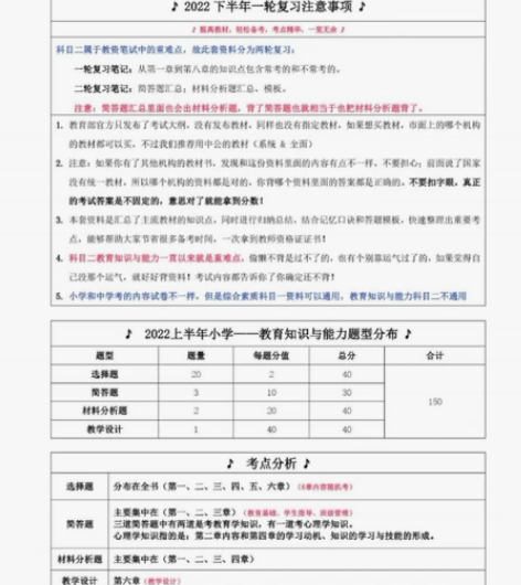 教资重点笔记本22下最新的，重点突出直接背...