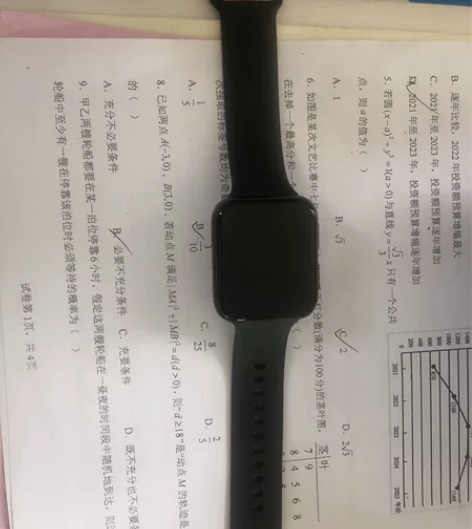 OPPO watch2手表 感兴趣的话点“我想要”和我私聊吧... OPPO watch2手表 感兴趣的话点“我想要”和我私聊吧...