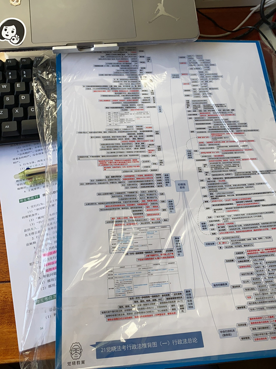 法考客观题推背图