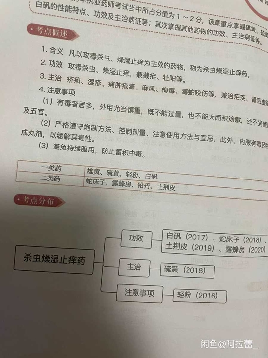 润德  一通 医教网 药师   执业药师闲...