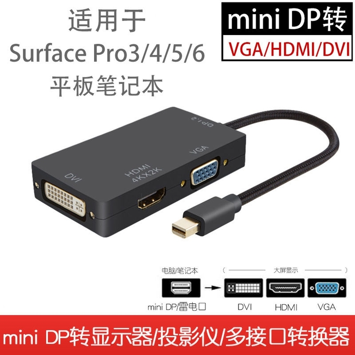 mini dp转hdmi+vga+dvi转...