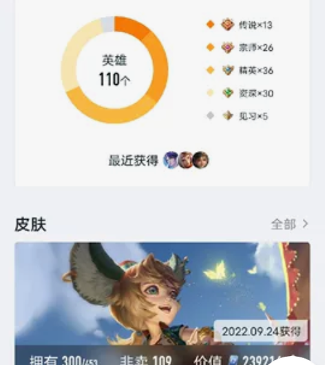 #游戏帐号#出租安卓q区王者账号，一小时4...