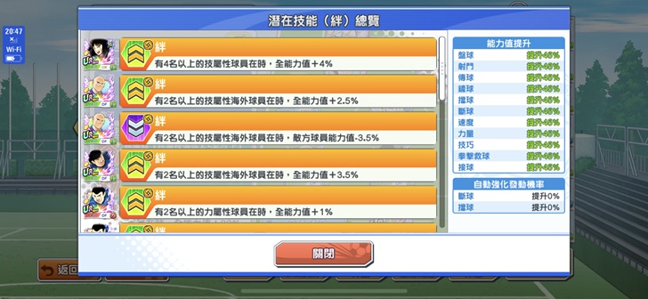 足球小将国际服45绊荷兰双子梨花儿 技瓜 ...
