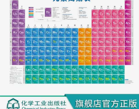 正版 元素周期表 挂图 初中高中大学 化学...