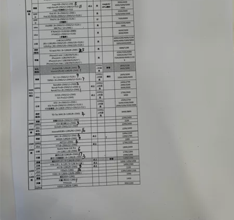 公司办套餐送的福利，帮你买荣耀畅玩30的话...