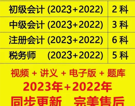 2023初级会计课件初级2023金考典题库...