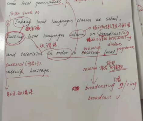 批改四六级主观题，欢迎来寻问！！！还可以批...