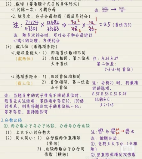 2022公务员上岸学霸手写行测申论高分笔记...