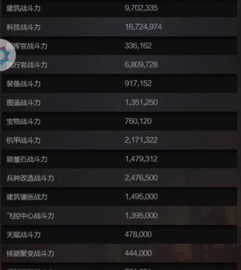 急用钱出生化围城末日传8，有马车，冰堡，小...