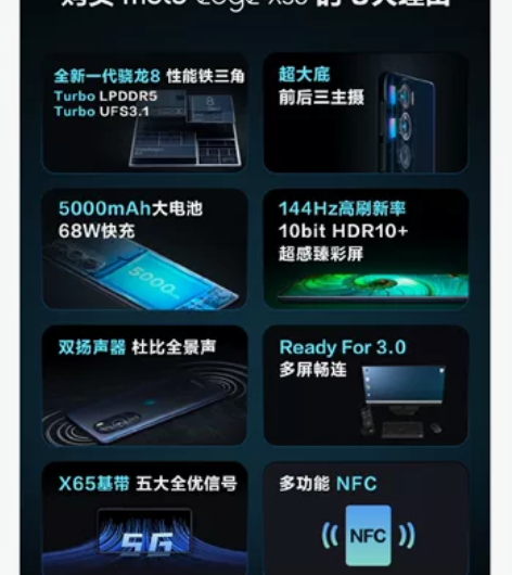 一手自用99新摩托罗拉x30手机,关联华为...
