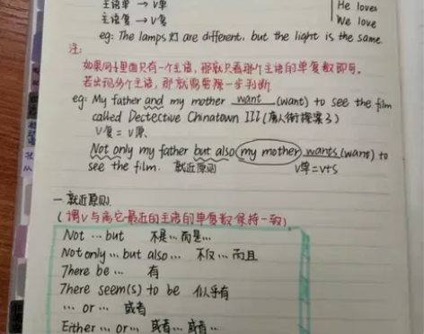 高中三年的心血 英语笔记有偿分享,我的笔记...