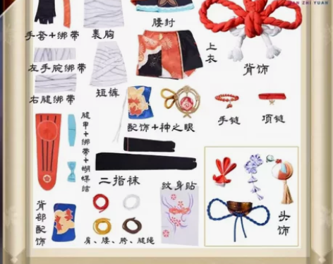 【原神】长野原宵宫 只出不换!各位刘亦菲们...