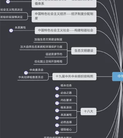 公共基础知识 自制思维导图,保证全网找不到...