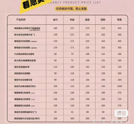 全新未使用,单品出售 眼影2两盘50/1盘...