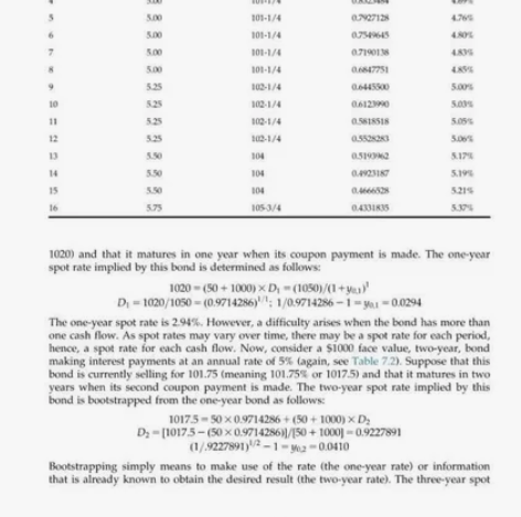 留学生期末辅导 接各种实时辅导答疑  家教...