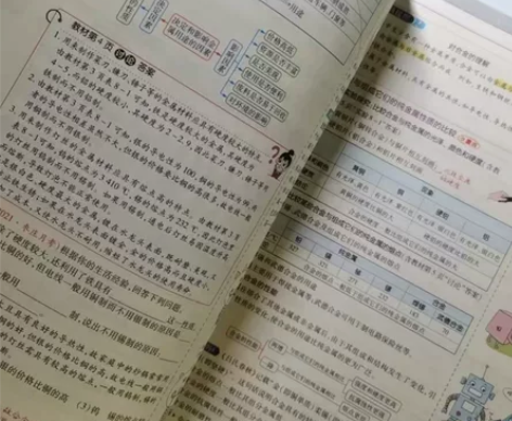 2023年初中九年级上册的化学教材帮人教版...