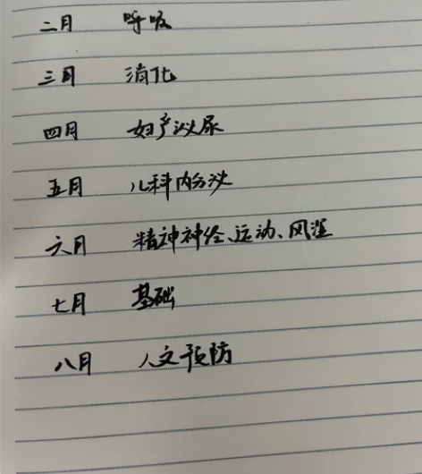 从现在开始就可以提前着手准备执业及助理考试...