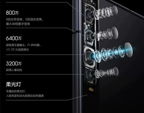 全新未拆封柔宇 FlexPai 2 5G折...