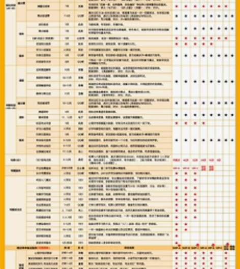 24/25级华东师大心理学考研（347）｜...