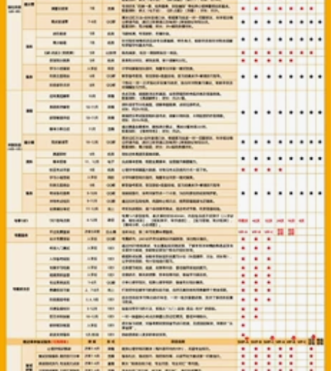 24/25级天津大学心理学考研（347）｜...