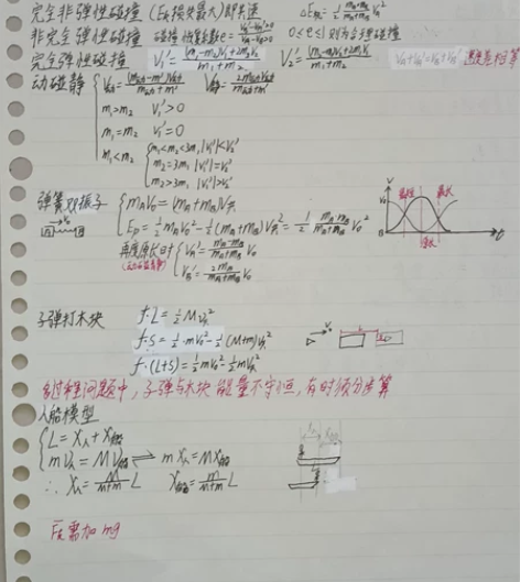 南开中学高中毕业生。愿意接高一、二的物理、...