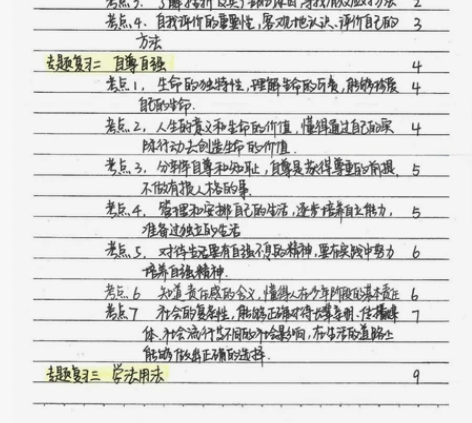 初中政治 初中笔记 学霸笔记 政治笔记 内...