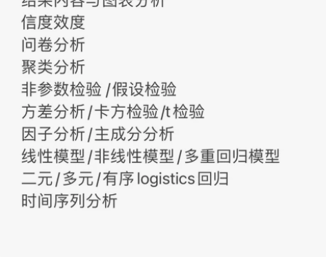 spss数据分析 数学系研究生在读有数据就...