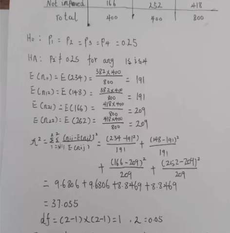 留学生辅导,学习 考试,英文统计和数学,金...