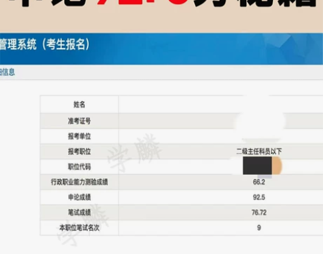 申论考试 公务员学麟教育2022省考国考事...