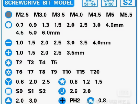 60合1－S2万能螺丝刀 套装拆机手机笔记...