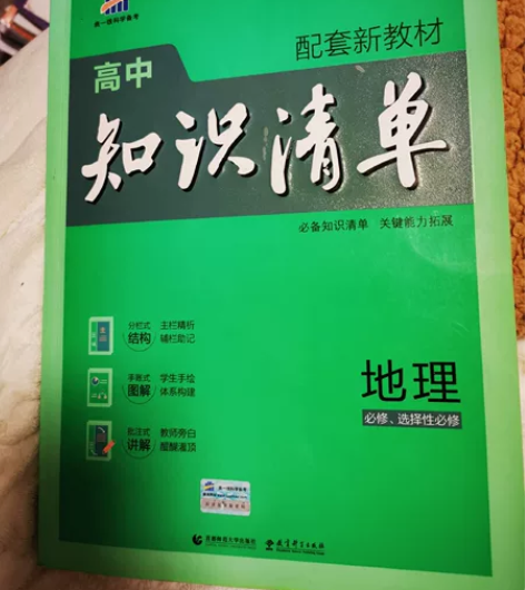 高中物理! 感兴趣的话点“我想要”和我私聊...