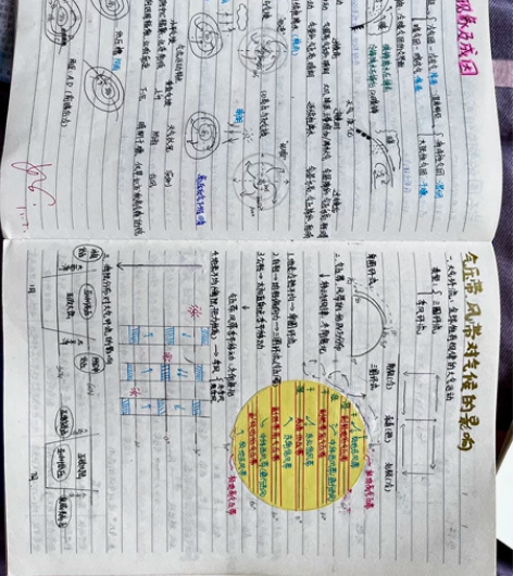 高中地理笔记，在多次期中期末考试中获得状元...